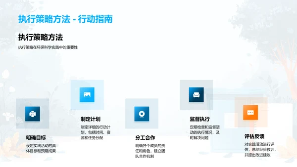 环保科学实践演讲PPT模板