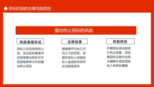 违反招标投标法规的法律责任PPT模板