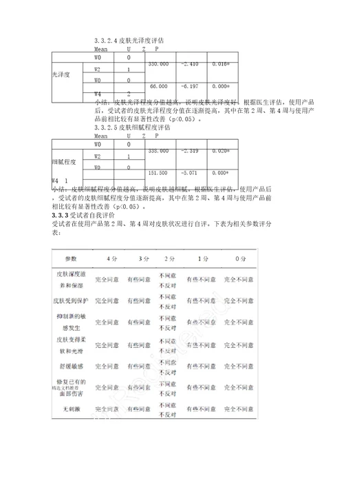 新葡聚糖抗敏功效及安全性评价试验335