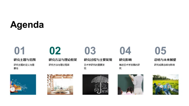 艺术学探索之旅