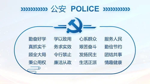 蓝色大气公安警察年终工作方案动态PPT模板