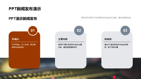 新闻发布会的PPT技巧
