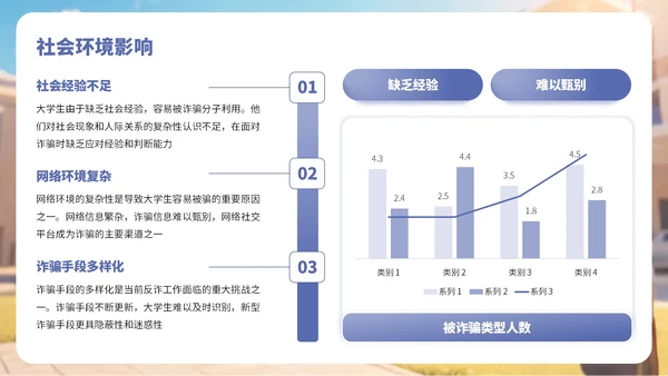 蓝色卡通风反诈知识宣传PPT