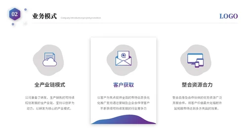 大气简约科技风公司介绍企业介绍企业宣传产品介绍ppt模板科技公司介绍