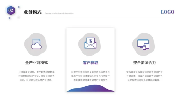 大气简约科技风公司介绍企业介绍企业宣传产品介绍ppt模板科技公司介绍