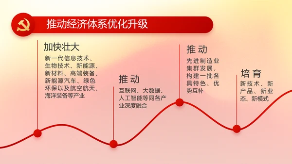 红色大气党建党支部工作总结汇报PPT