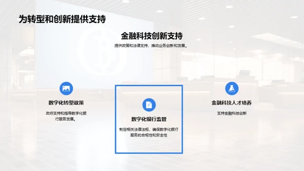数字化银行服务与金融科技创新