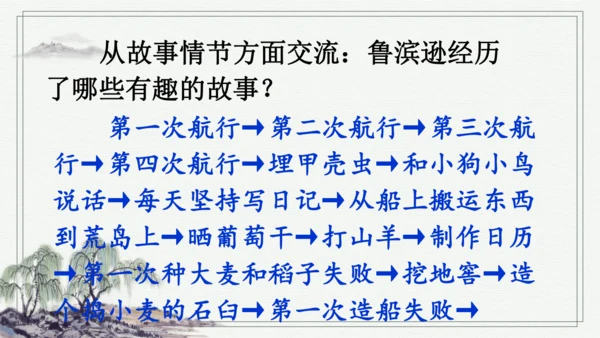 快乐读书吧：漫步世界名著花园 课件