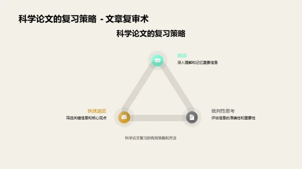 科学论文深度解析