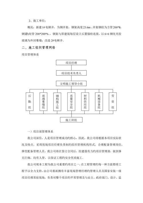 电梯井综合施工组织设计.docx