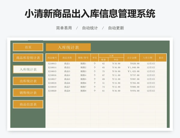 小清新商品出入库信息管理系统