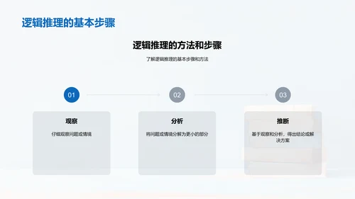 逻辑推理的数学应用