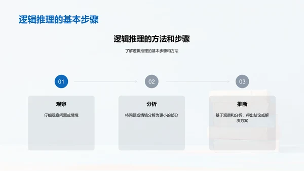 逻辑推理的数学应用