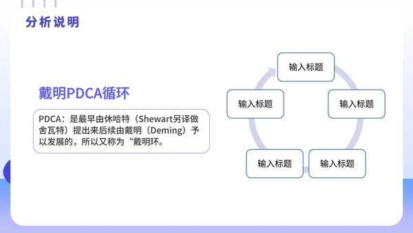 PDCA循环工作方法学习案例培训PPT模板