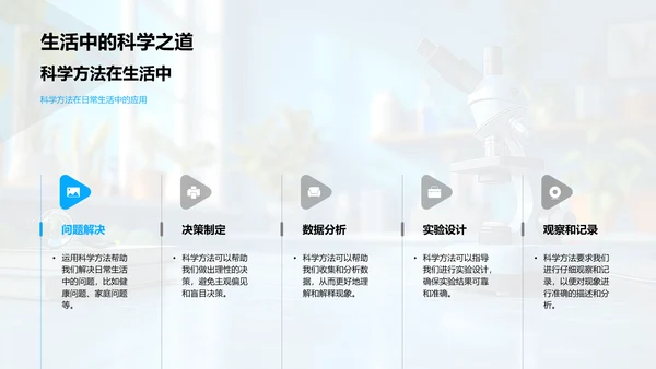 新生科研方法讲解PPT模板