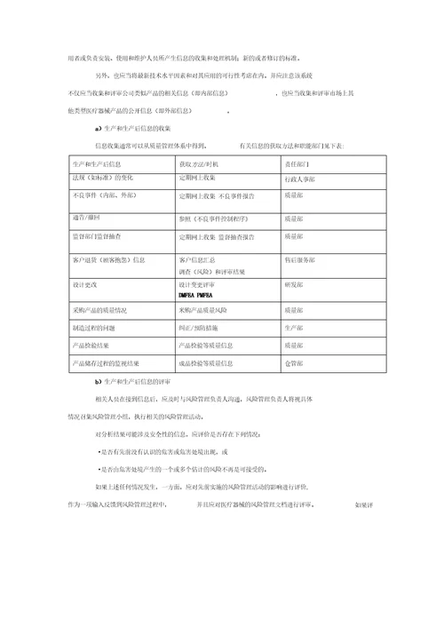 产品风险分析控制程序