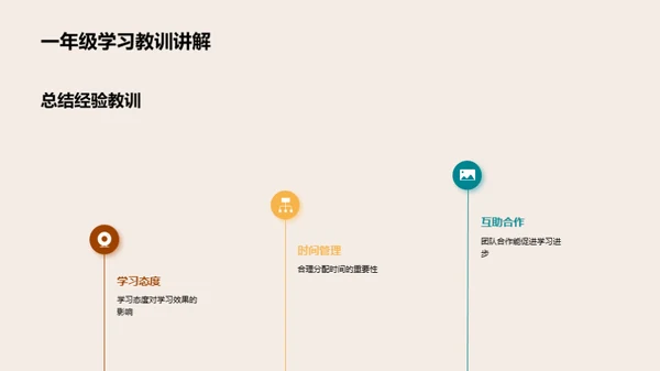 跃升二年级