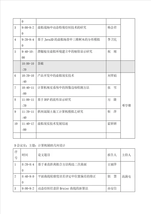 会议日程表V508月2日更新山东大学邮件系统