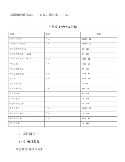 关于建设血管扩张器投资项目立项申请报告