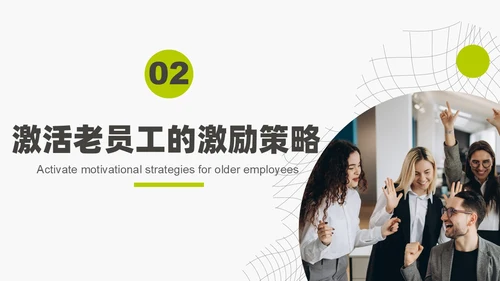 简约实拍风团队激活会议培训管理PPT模版领导力