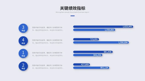 蓝色是简约商务述职报告工作汇报自我介绍工作总结ppt模板