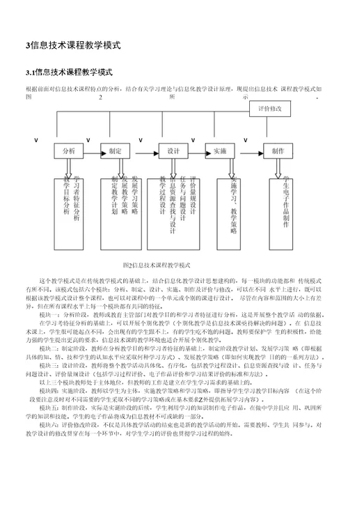 信息技术课程教学模式探索