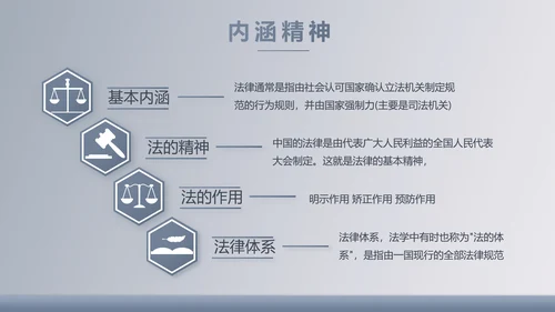 蓝色大气法律法学讲座动态PPT模板