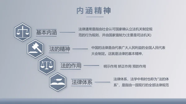 蓝色大气法律法学讲座动态PPT模板