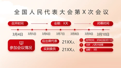 红色大气办好合作社带动乡村振兴PPT动态模板