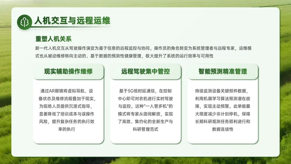 绿色商务风智慧聚农机赋能科研创新之路PPT