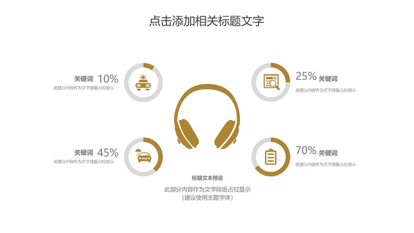 简约金融投资理财年终报告PPT模板