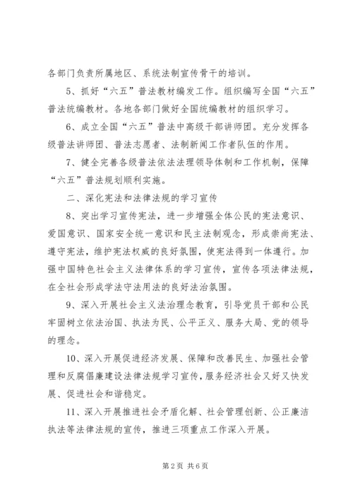 全国普法依法治理工作要点.docx