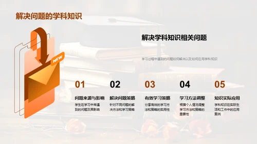 高三全科学习攻略