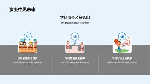 专科知识答辩指导PPT模板