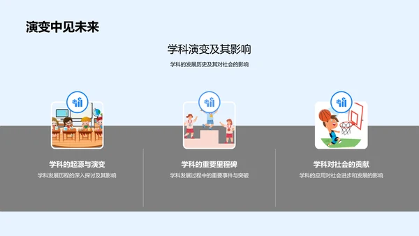 专科知识答辩指导PPT模板