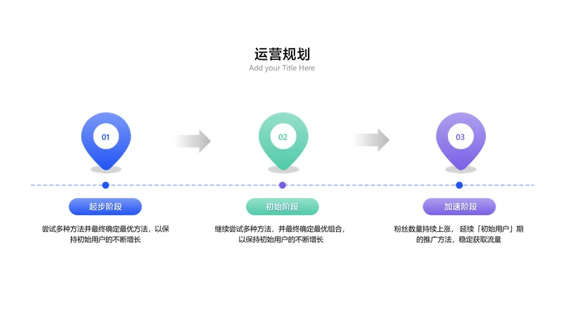 简约风流程关系3项PPT图文页