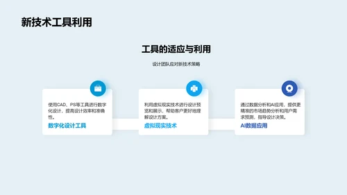 半年设计团队总结PPT模板