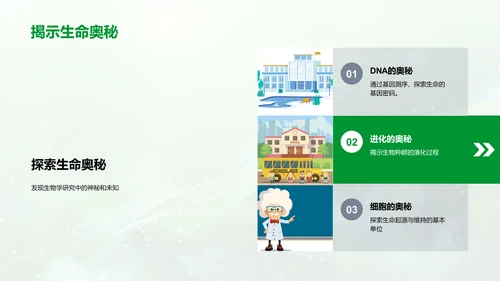 生物学教学演讲PPT模板