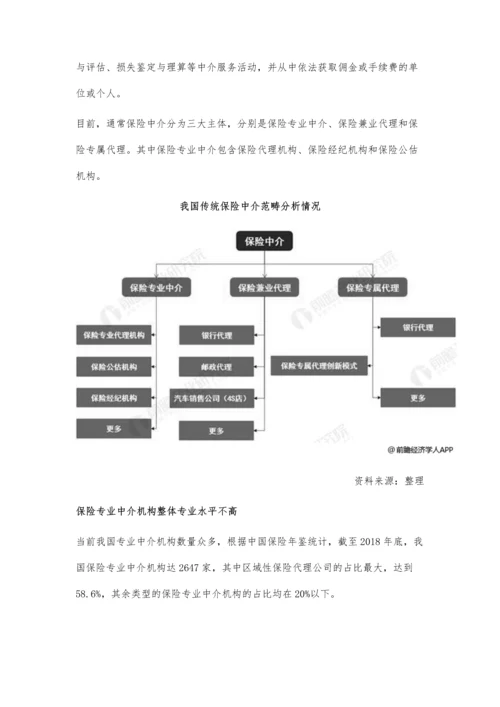 中国保险中介行业市场现状及发展趋势分析-产销分离趋势下转型为专业中介.docx