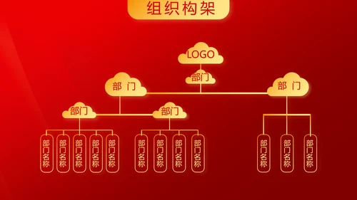 爱国红色喜庆背景欢迎领导莅临指导动态PPT