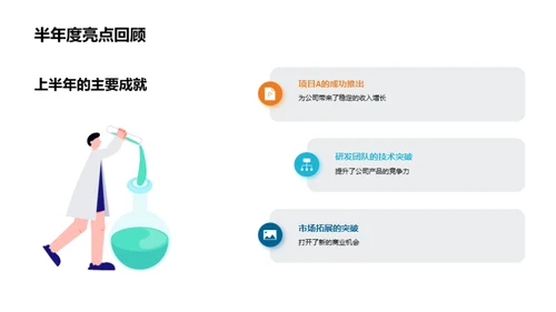 半年业绩回顾与展望