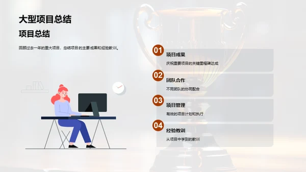 团队力量，共创辉煌
