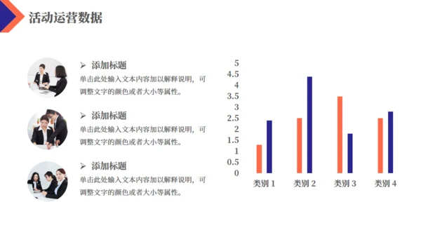 简约商务风企业运营报告通用PPT模板
