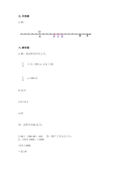 沪教版小学六年级下册数学期末综合素养测试卷精品（典优）.docx