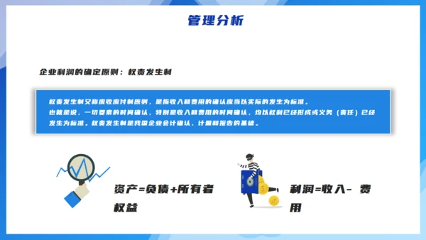 蓝色简约财务管理分析汇报报告通用PPT模板
