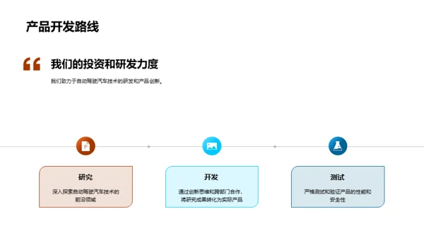 自驾前行：公司角度