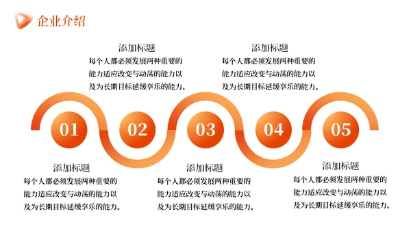 橙色商业计划书通用PPT模板