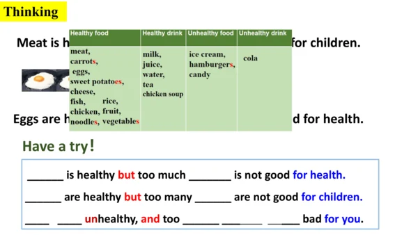 Module 4 Unit 2 Is your food and drink healthy? 课件