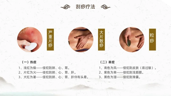 中国风古风中医妇科外治法传统中医文化经络护理培训PPT