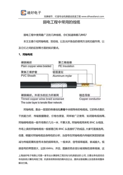 弱电工程中常用的线缆.docx